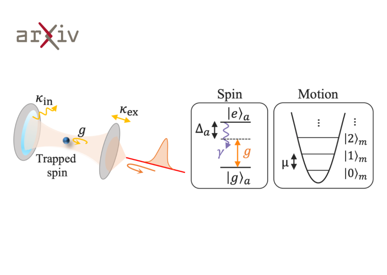 Scalable Quantum Computing - Nanofiber Quantum Technologies
